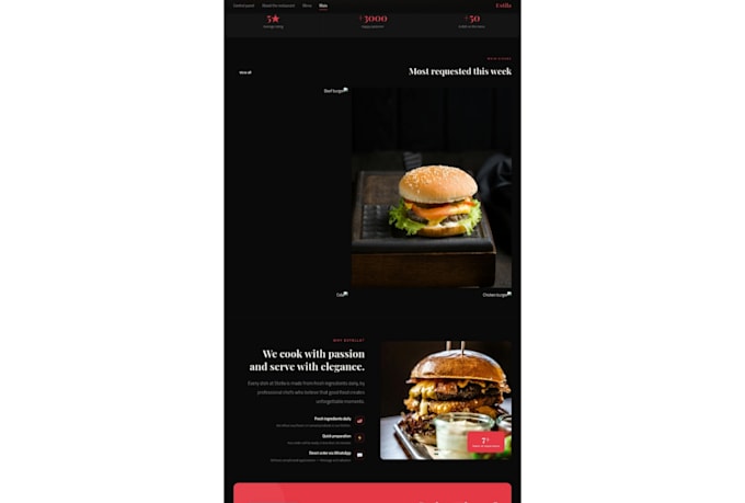 convert your HTML design into a django website